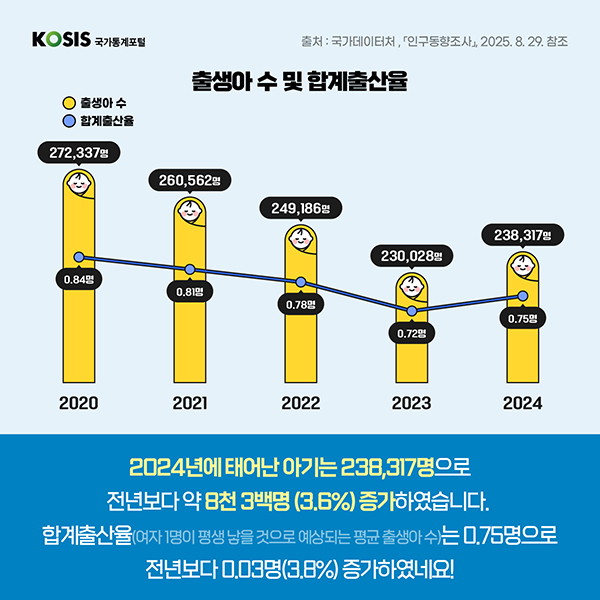 카드뉴스 제80화 3번 썸네일