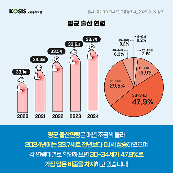 카드뉴스 제80화 5번 썸네일