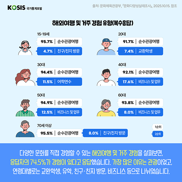 카드뉴스 제81화 4번 썸네일