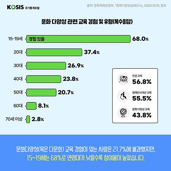 카드뉴스 제81화 6번 썸네일