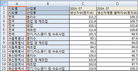 셀 병합 체크 해제 화면