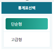 복합통계표 조회화면