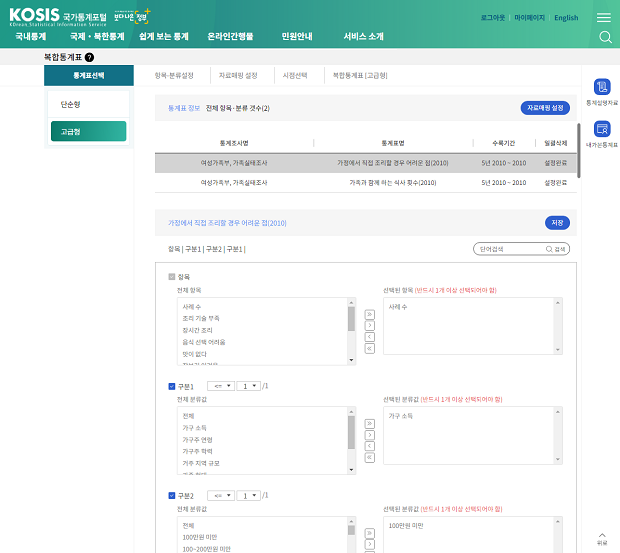 복합통계표 조회화면