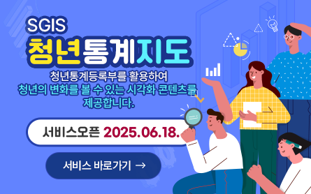 SGIS 청년통계지도 청년통계등록부를 활용하여 청년의 변화를 볼 수 있는 시각화 콘텐츠를 제공합니다. 서비스오픈 2025.06.18. 서비스 바로가기