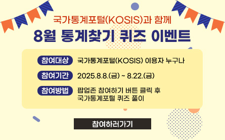 국가통계포털(KOSIS)과 함께 8월 통계찾기 퀴즈 이벤트,참여대상:국가통계포털(KOSIS)이용자 누구나,참여기간:2025.8.8.(금)부터8.22.(금)까지,참여방법:팝업존 참여하기 버튼 클릭 후 국가통계포털 퀴즈 풀이, 참여하러 가기