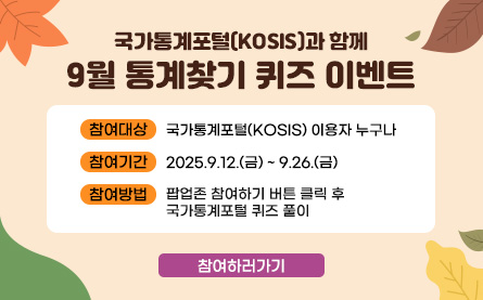 국가통계포털(KOSIS)과 함께 9월 통계찾기 퀴즈 이벤트,참여대상:국가통계포털(KOSIS)이용자 누구나,참여기간:2025.9.12.(금)부터9.26.(금)까지,참여방법:팝업존 참여하기 버튼 클릭 후 국가통계포털 퀴즈 풀이, 참여하러 가기