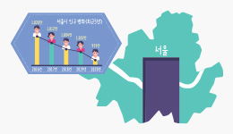 이미지 파일