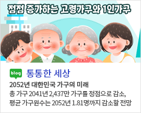 점점 증가하는 고령가구와 1인가구 blog 통통한 세상 2052년 대한민국 가구의 미래 총 가구 2041년 2,437만 가구를 정점으로 감소, 평균 가구원수는 2052년 1.81명까지 감소할 전망