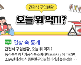 간편식 구입현황 오늘 뭐 먹지? blog 일상 속 통계 간편식 구입현황, 오늘 뭐 먹지? 농식품부의「가공식품소비자태도조사」에 따르면,2024년에 간편식 종류별 구입경험이 가장 높은 것은...