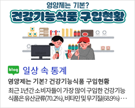 영양제는 기본? 건강기능식품 구입현황 blog 일상 속 통계 영양제는 기본? 건강기능식품 구입현황 최근1년간 소비자들이 가장 많이 구입한 건강기능식품은 유산균류(70.2%), 비타민 및 무기질(68.9%)...