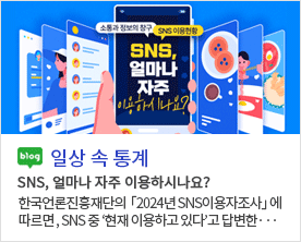소통과 정보의 창구 SNS 이용현황 SNS, 얼마나 자주 이용하시나요? blog 일상 속 통계 SNS,얼마나 자주 이용하시나요? 한국언론진흥재단의 「2024년SNS이용자조사」에 따르면,  SNS중'현재 이용하고 있다'고 답변한...