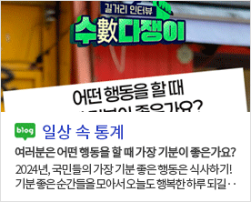 길거리 인터뷰 수數다쟁이 어떤행동을 할때 가장 기분이 좋은가요? blog 일상 속 통계 여러분은 어떤 행동을 할 때 가장 기분이 좋은가요? 2024년, 국민들의 가장 기분 좋은 행동은 식사하기! 기분 좋은 순간들을 모아서 오늘도 행복한 하루 되길...