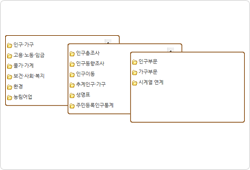 통계자료 예제 : 막대차트 이미지