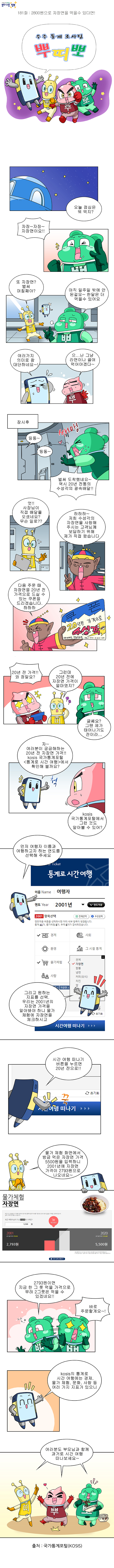 제181화 : 2800원으로 자장면을 먹을수 있다면!