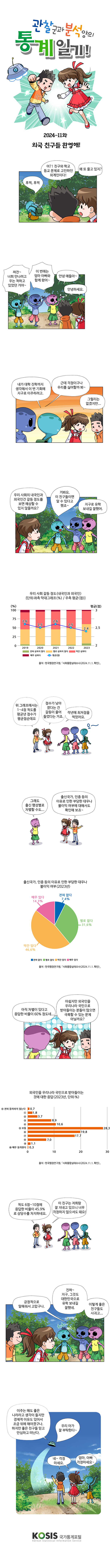 2024-11화 : 외국 친구들 환영해!