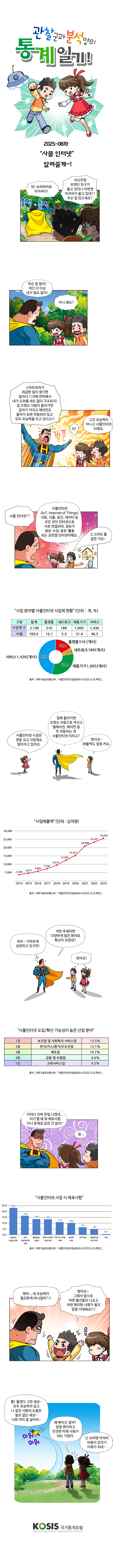 2025-08화 : 사물 인터넷 알려줄게~!